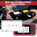 Original LAUNCH Creader CRP129X Car Diagnostic Tool for Engine/ Transmission/ ABS/ SRS with OIL/ EPB/ SAS/ TPMS/ Throttle Body Reset and AutoVIN