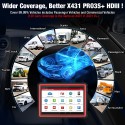 LAUNCH X431 PRO3S+ HDIII 12V Car/24V Truck full system diagnostic tools auto obd obd2 code reader scanner pk X431 V PRO MK808