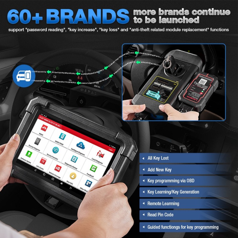 LAUNCH X431 IMMO Elite Car Key Programming Tools OBD OBD2 Full System