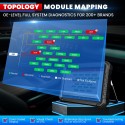 LAUNCH X431 PRO3S+ Elite SmartlinkC 2.0 Bi-Directional and ECU Coding Diagnostic Scan Tool with J2534 Coding,Topology Map