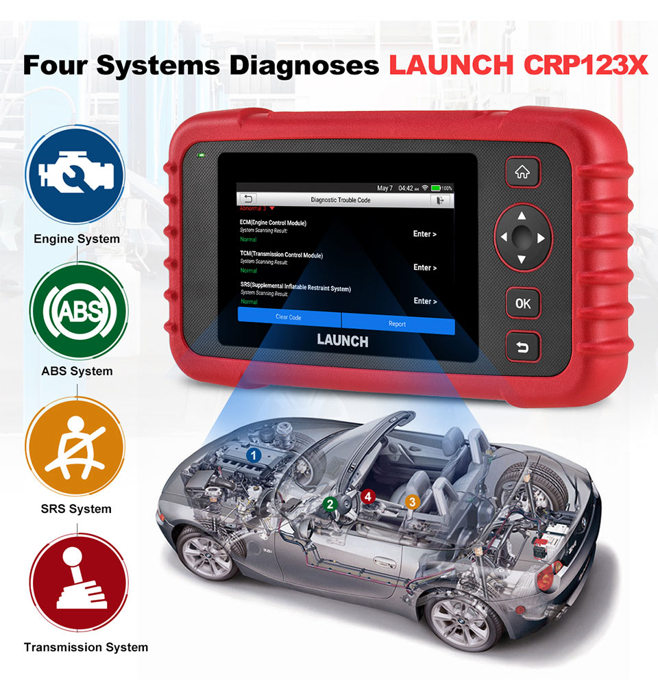 Launch CRP123X Code Reader for Engine Transmission ABS SRS –  launchx431online