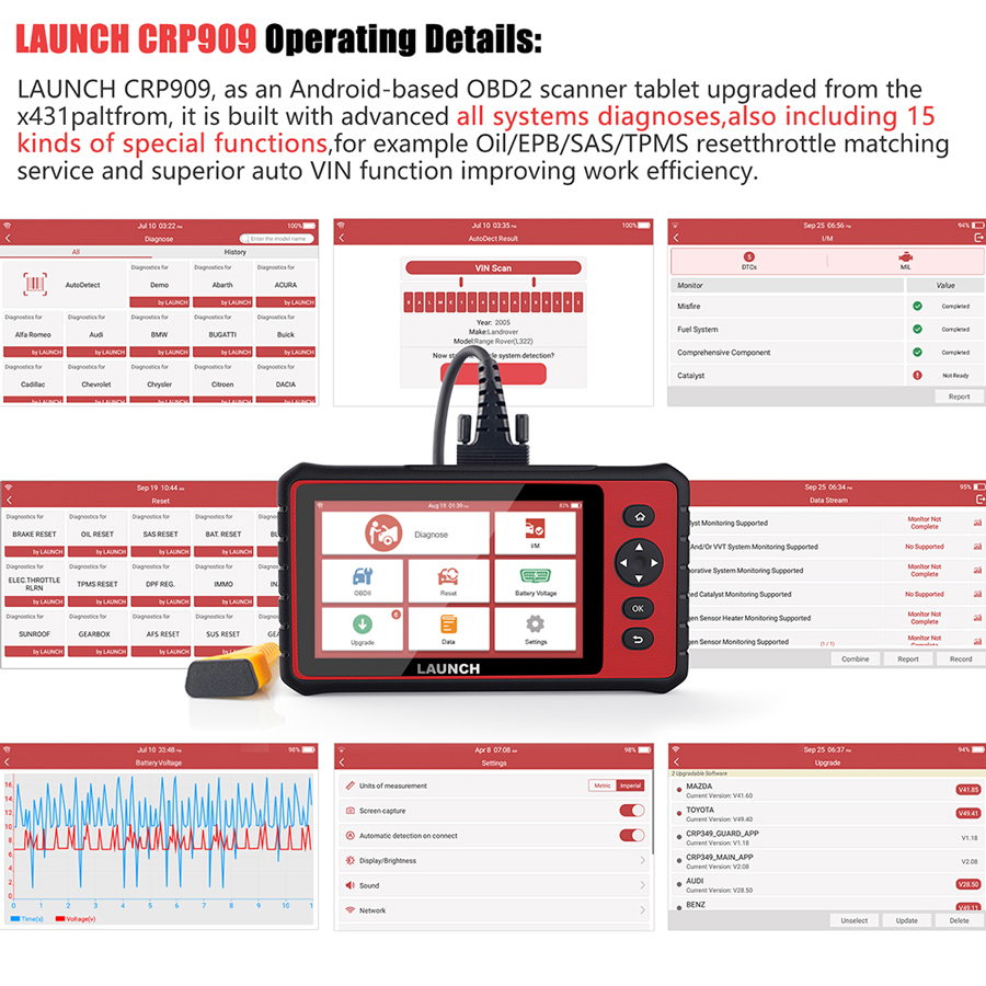 Launch X431 CRP909 details