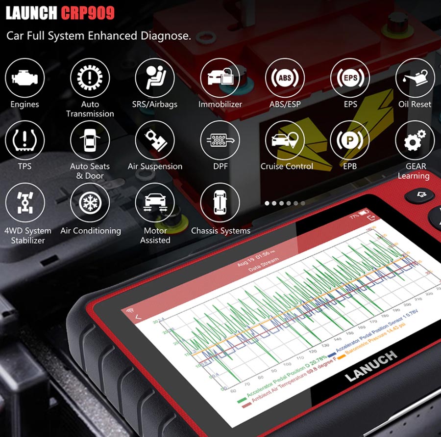 LAUNCH X431 CRP909 SUPPORTED function