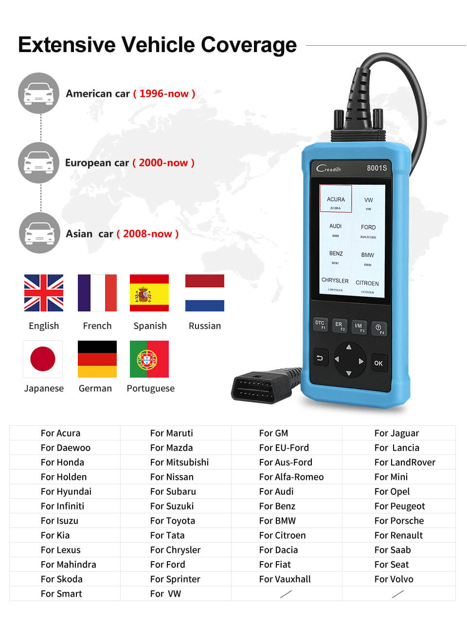 LAUNCH CR8001S Auto Scan Tool