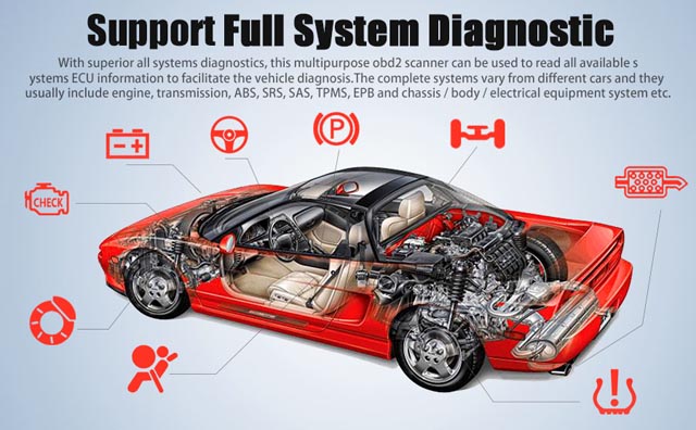 THINKCAR-PRO-Bluetooth-OBD2-Full-System-Diagnostic-Reset-Service-Scanner-With-5-Free-Software-SC411