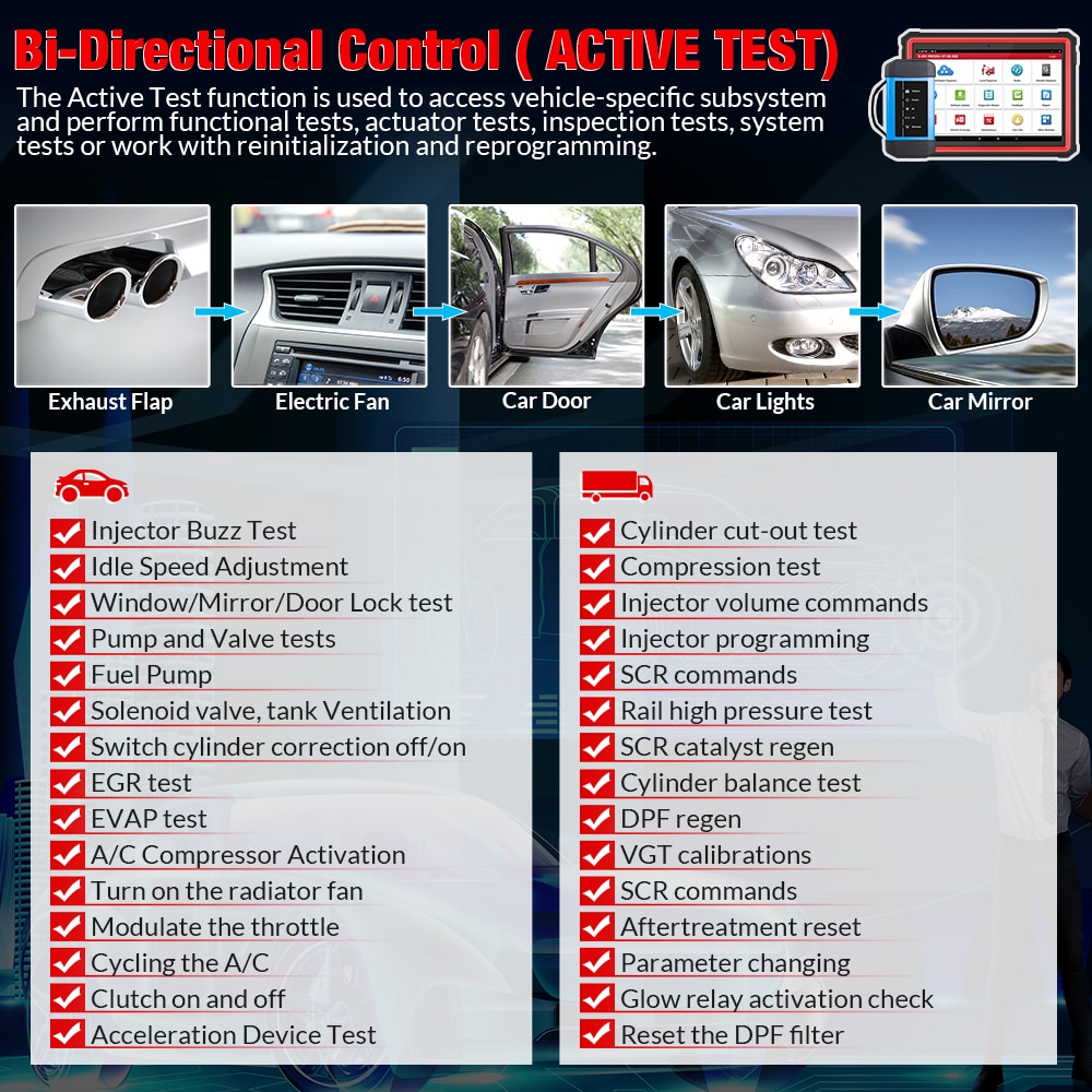 LAUNCH-X431-PRO3S-HDIII-12V-Car24V-Truck-full-system-diagnostic-tools-auto-obd-obd2-code-reader-scanner-pk-X431-V-PRO-MK808-1005001423363499