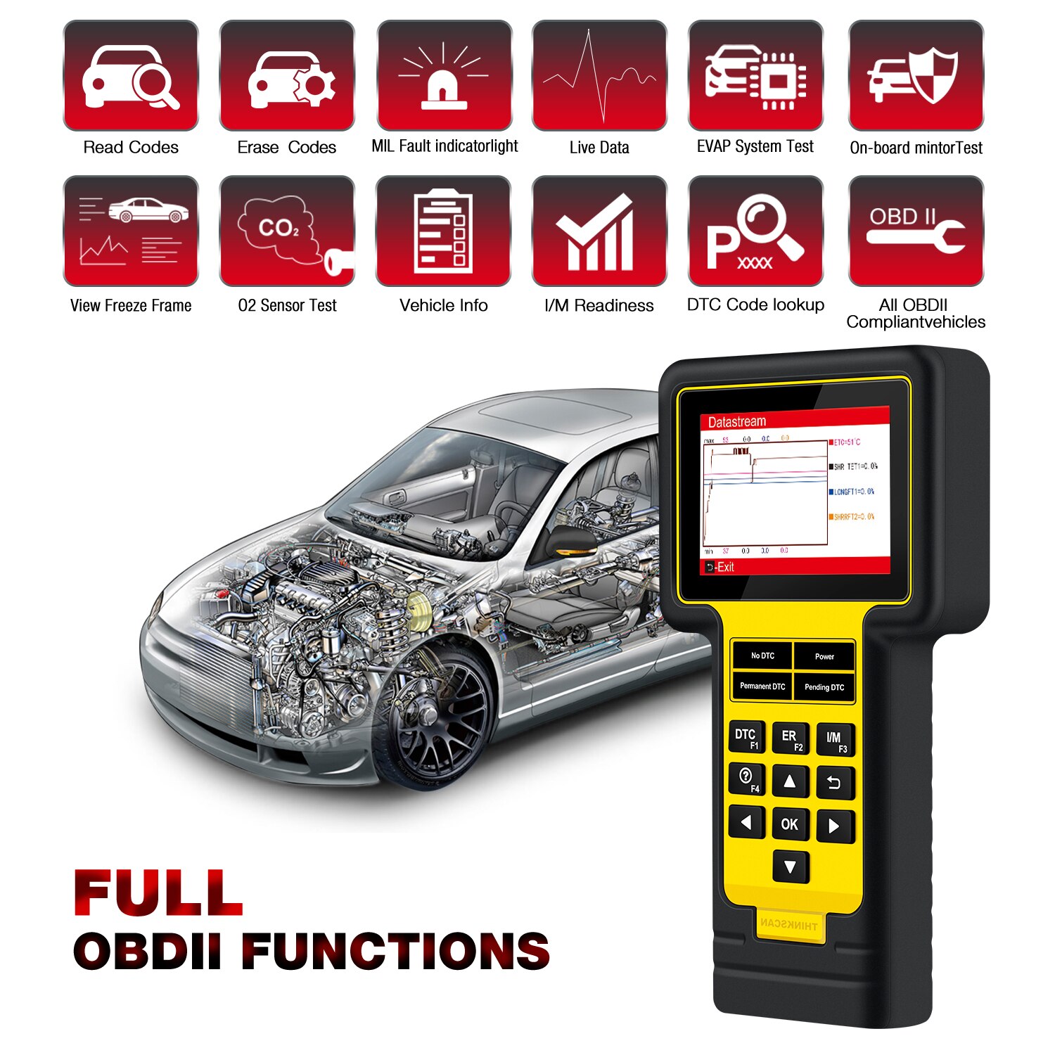 Thinkcar-Thinkscan-600-ABSSRS-OBD2-Scanner-TS600-oilTPMSEPB-reset-OBD2-code-reader-PK-CR619-AL619-1005001730954663