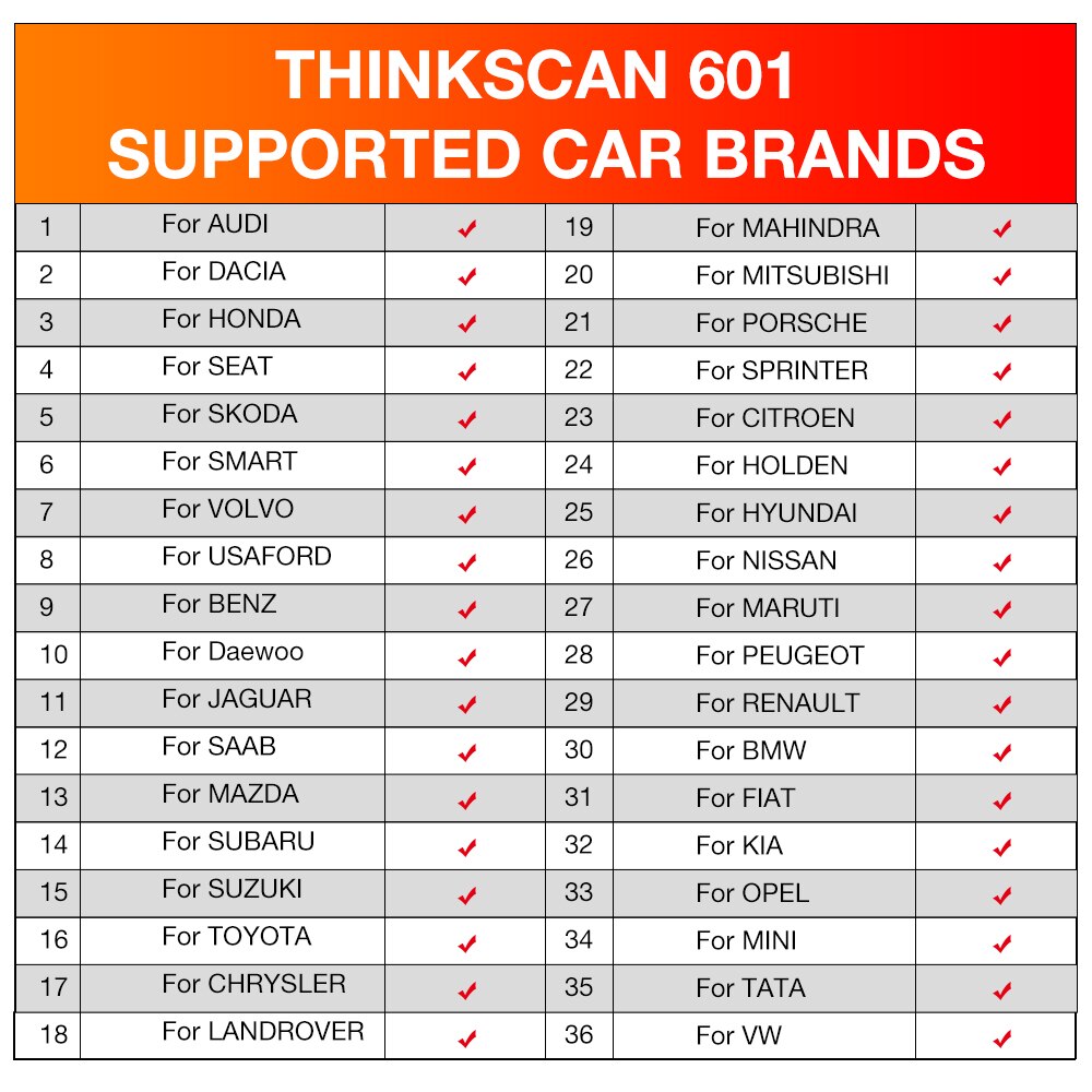 THINKCAR-THINKSCAN-601-Professional-Scanner-Full-OBD2-Car-Diagnostic-Tool-For-Engine-ABS-SRS-Systems-with-Oil-EPB-SAS-TPMS-Reset-1005001731124798