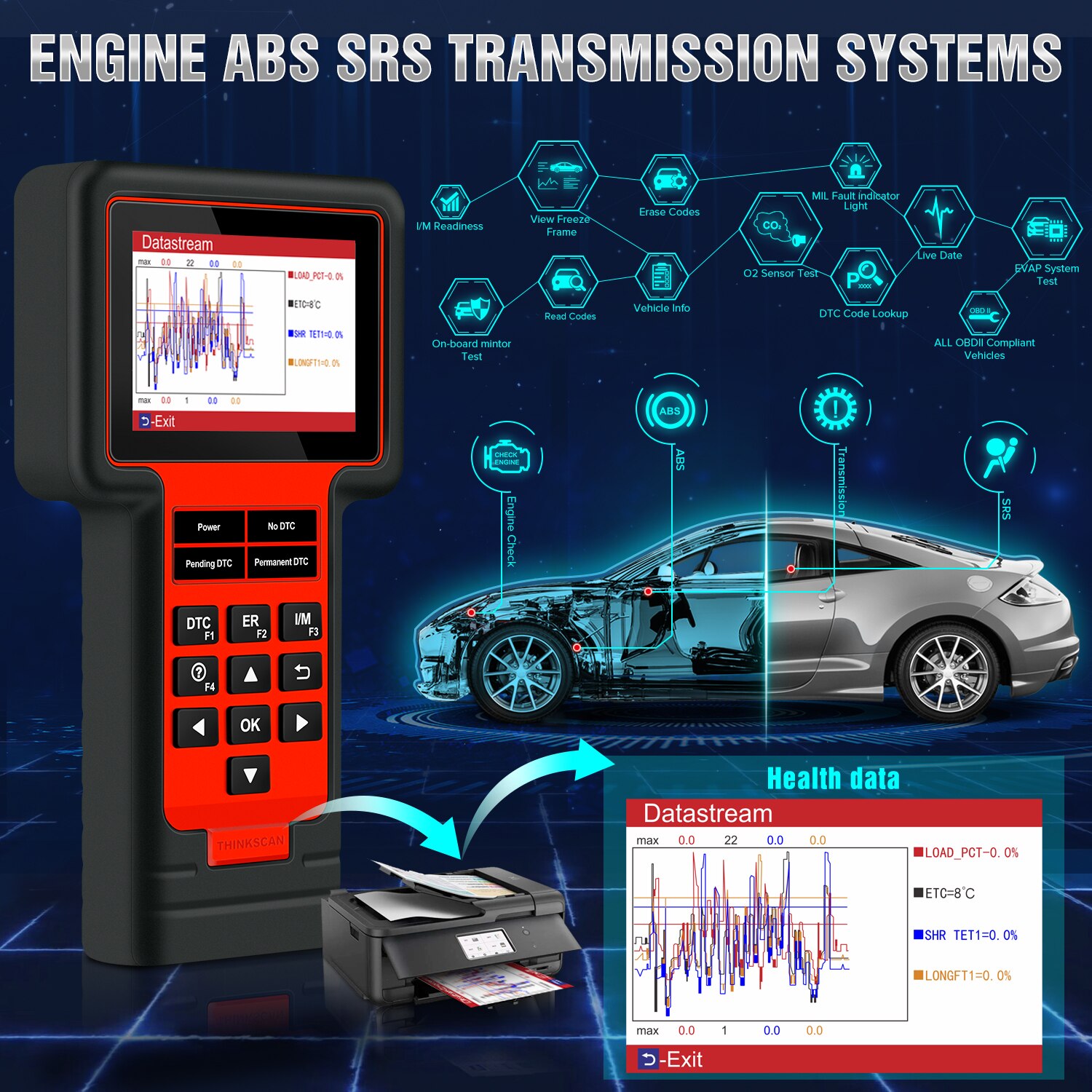 Thinkcar-TS609-OBD2-Scanner-ECM-TCM-ABS-SRS-System-Diagnostic-tool-with-Oil-Brake-TPMS-SAS-ETS-Injec-BMS-DPF-Reset-free-update-1005001767650504
