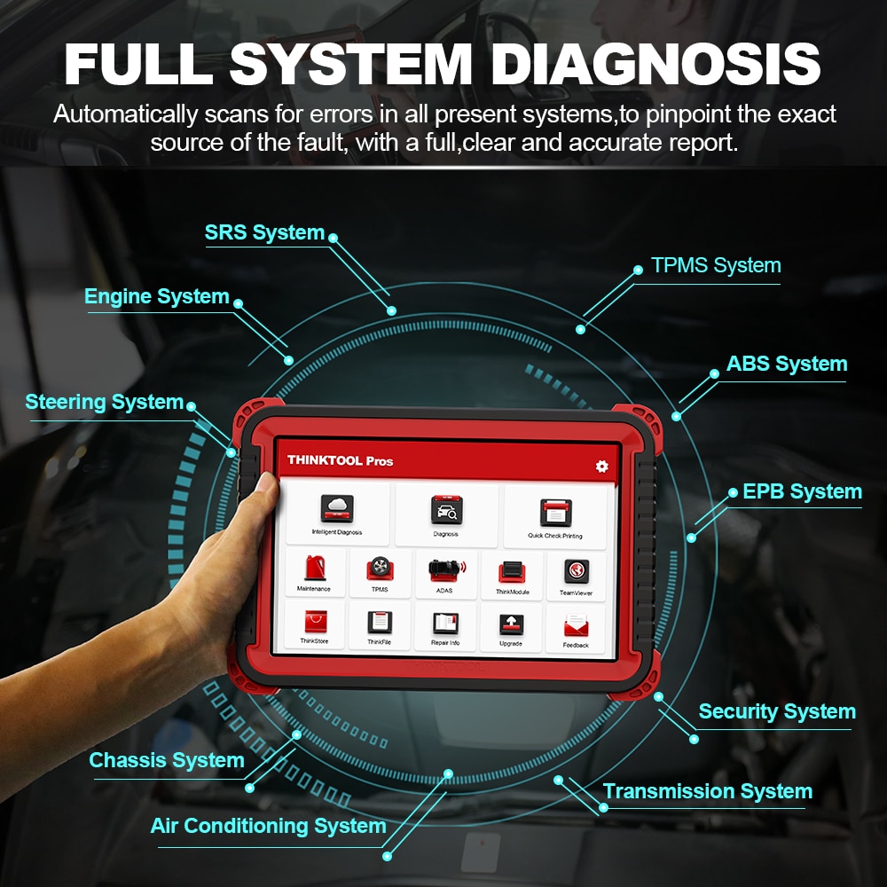 THINKCAR-THINKTOOL-PROS-Car-Full-System-Adas-Key-Programmable-ECU-Coding-OBD2-TPMS-Diagnostic-Tool-Auto-Scanner-28-Resets-Active-1005001874825639