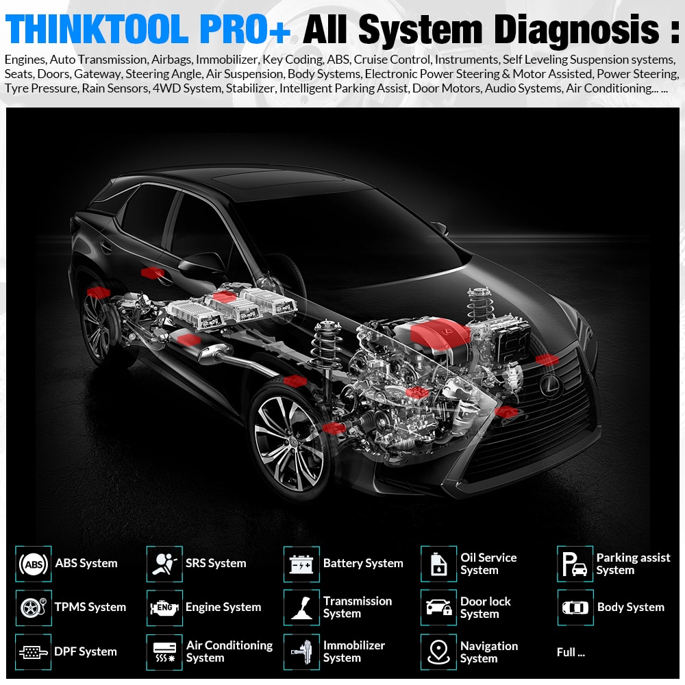 Thinkcar-Thinktool-Pros-OBD2-Professional-All-System-Diagnostic-Scanner-Code-Reader-Programmable-scanner-ECU-Coding-Active-Test-1005001939974778