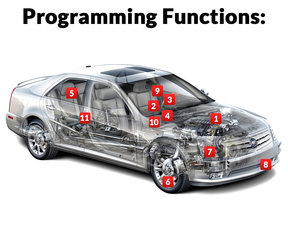 Thinkcar-Thinktool-Pros-OBD2-Professional-All-System-Diagnostic-Scanner-Code-Reader-Programmable-scanner-ECU-Coding-Active-Test-1005001939974778