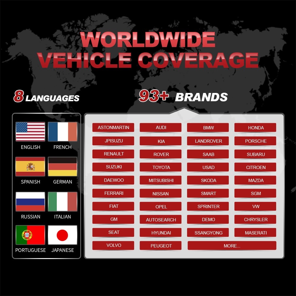 THINKSCAN-MAX-Professional-Car-VIN-Auto-Scanner-All-System-Active-Test-ECU-Coding-28-Reset-OBD2-Code-Reader-Diagnostic-Tools-1005002060287662