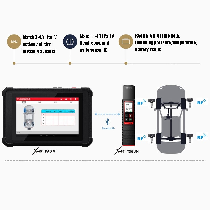 Launch-X-431-TSGUN-WAND-TPMS-Tire-Pressure-Detector-Handheld-Program-Diagnostic-Tool-AD184