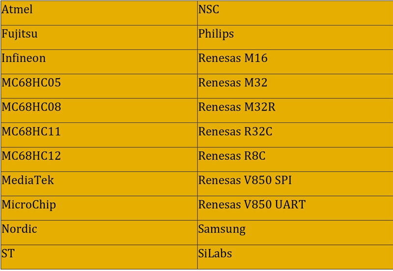 Launch-X-Prog-3-Advanced-Immobilizer-Key-Programmer-for-X431-V-X431-V-X431-PAD-V-PAD-VII-SK368