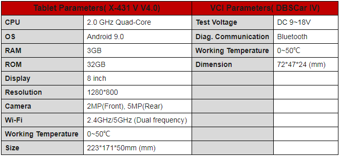 2021-Launch-X431-V-V50-8inch-Tablet-WifiBluetooth-Full-System-Diagnostic-Tool-2-Years-Free-Update-Online-Ship-From-USEUUK-SP183-D