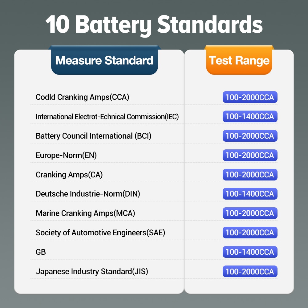 LAUNCH-X431-BST360-Battery-Test-Clip-6V-16V-2000CCA-Voltage-Battery-Test-Car-Battery-Tester-Charging-Cricut-Load-Tools-pk-KW510-1005002994278349