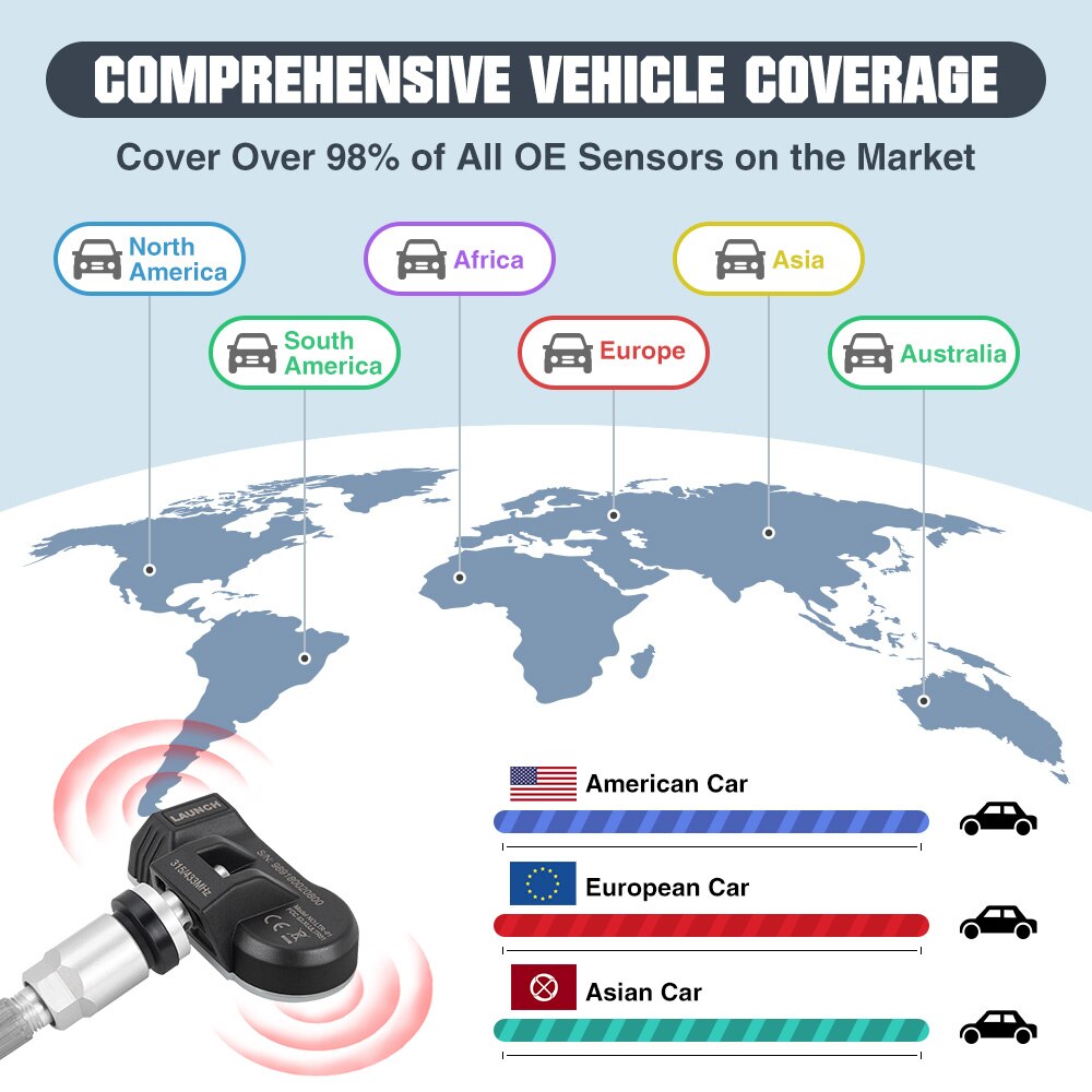 LAUNCH-X431-Original-2-in-1-RF-SENSOR-TPMS-Sensor-315MHz-433MHz-Tire-Pressure-Sensors-Tire-Pressure-Monitor-Tester-Programming-1005003007675426