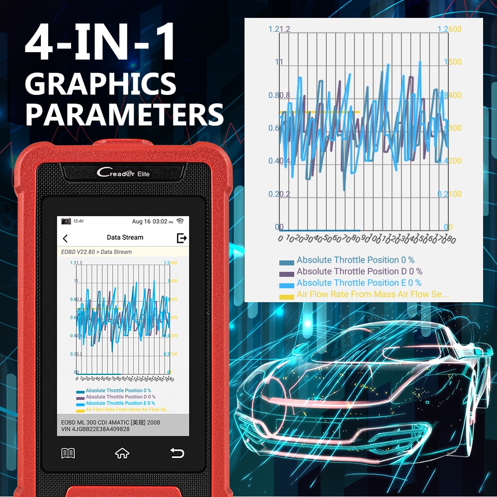 LAUNCH-X431-Elite-CRE202-OBD2-Diagnostic-tools-Auto-OBDII-ABS-SRS-Code-Reader-Scanner-2-Reset-Service-AutoVIN-WIFI-Free-Updatwe-1005003302737631