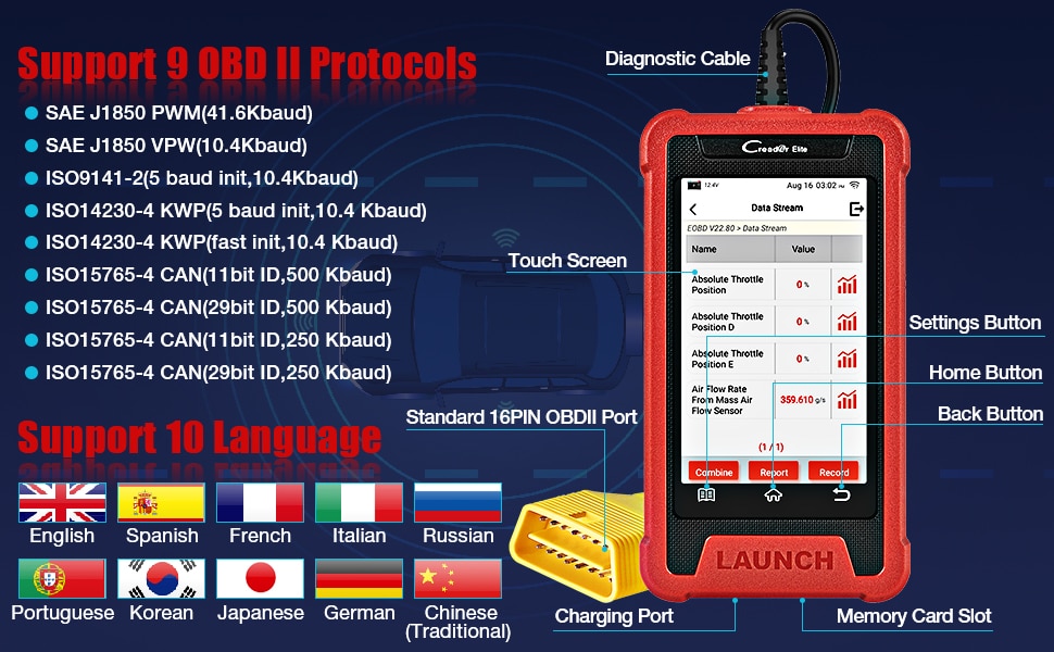 LAUNCH-X431-Creader-Elite-CRE205-obd2-scanner-ABS-SRS-Automotive-diagnostic-Tools-5-Reset-Car-diagnosis-Lifetime-free-Update-1005003302771994