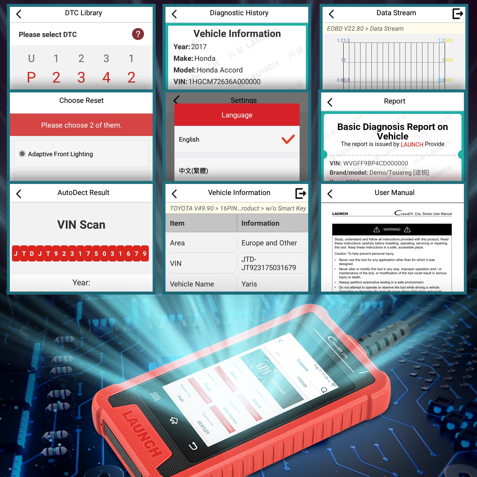 LAUNCH-X431-Creader-Elite-CRE205-obd2-scanner-ABS-SRS-Automotive-diagnostic-Tools-5-Reset-Car-diagnosis-Lifetime-free-Update-1005003302771994