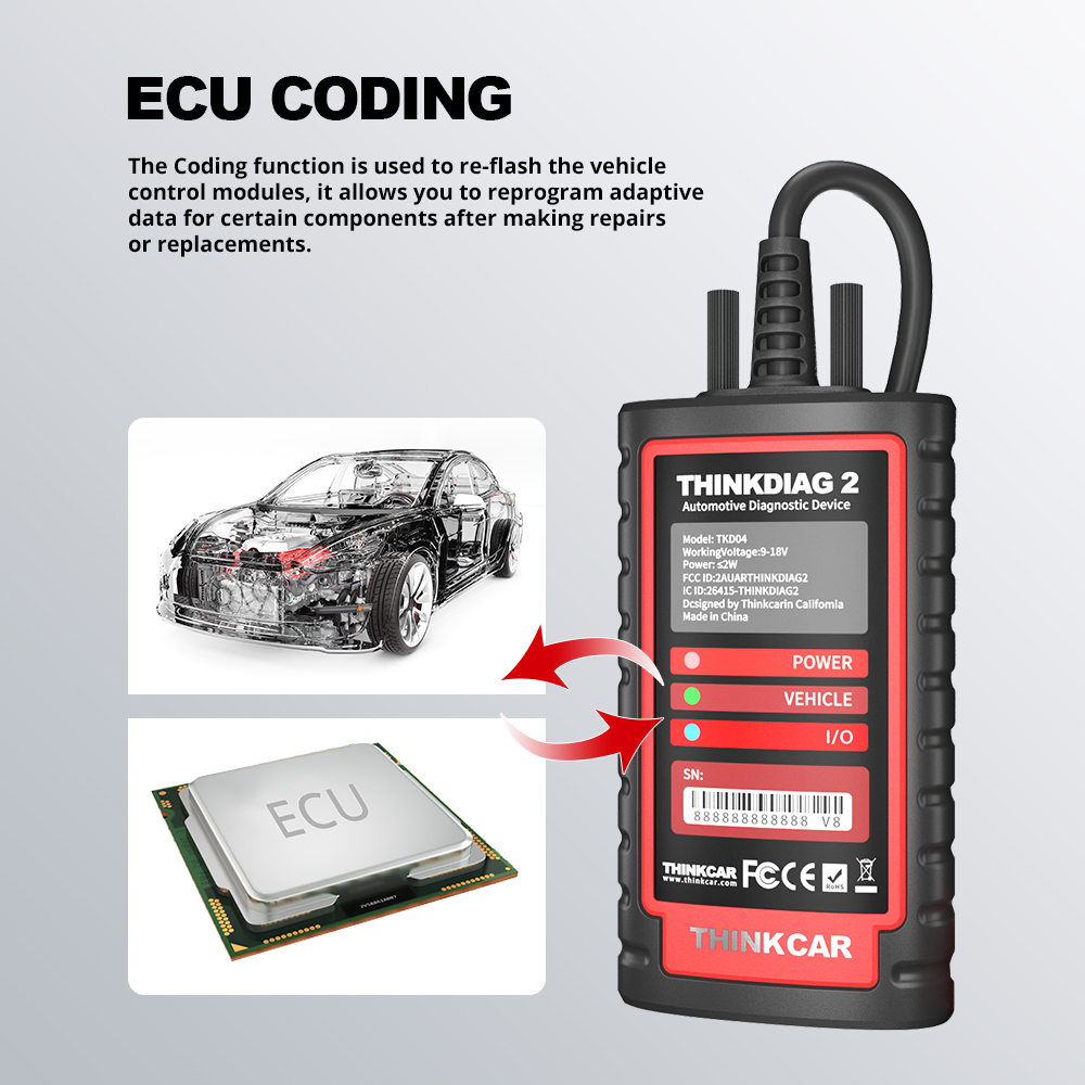 THINKCAR-THINKDIAG-2-OBD2-Scanner-Code-Reader-Full-System-16-Resets-CAN-FD-ECU-Coding-Auto-Professional-diagnostic-tools-1005003343945527