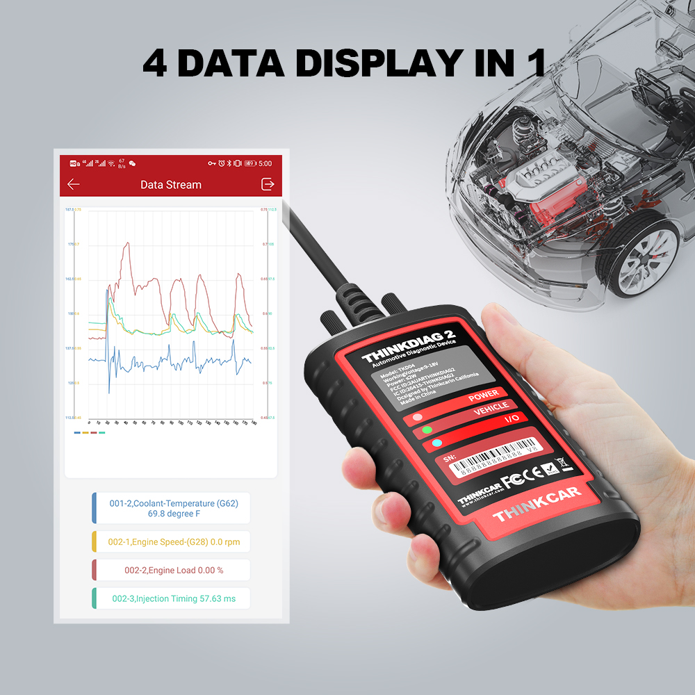 THINKCAR-THINKDIAG-2-OBD2-Scanner-Code-Reader-Full-System-16-Resets-CAN-FD-ECU-Coding-Auto-Professional-diagnostic-tools-1005003343945527