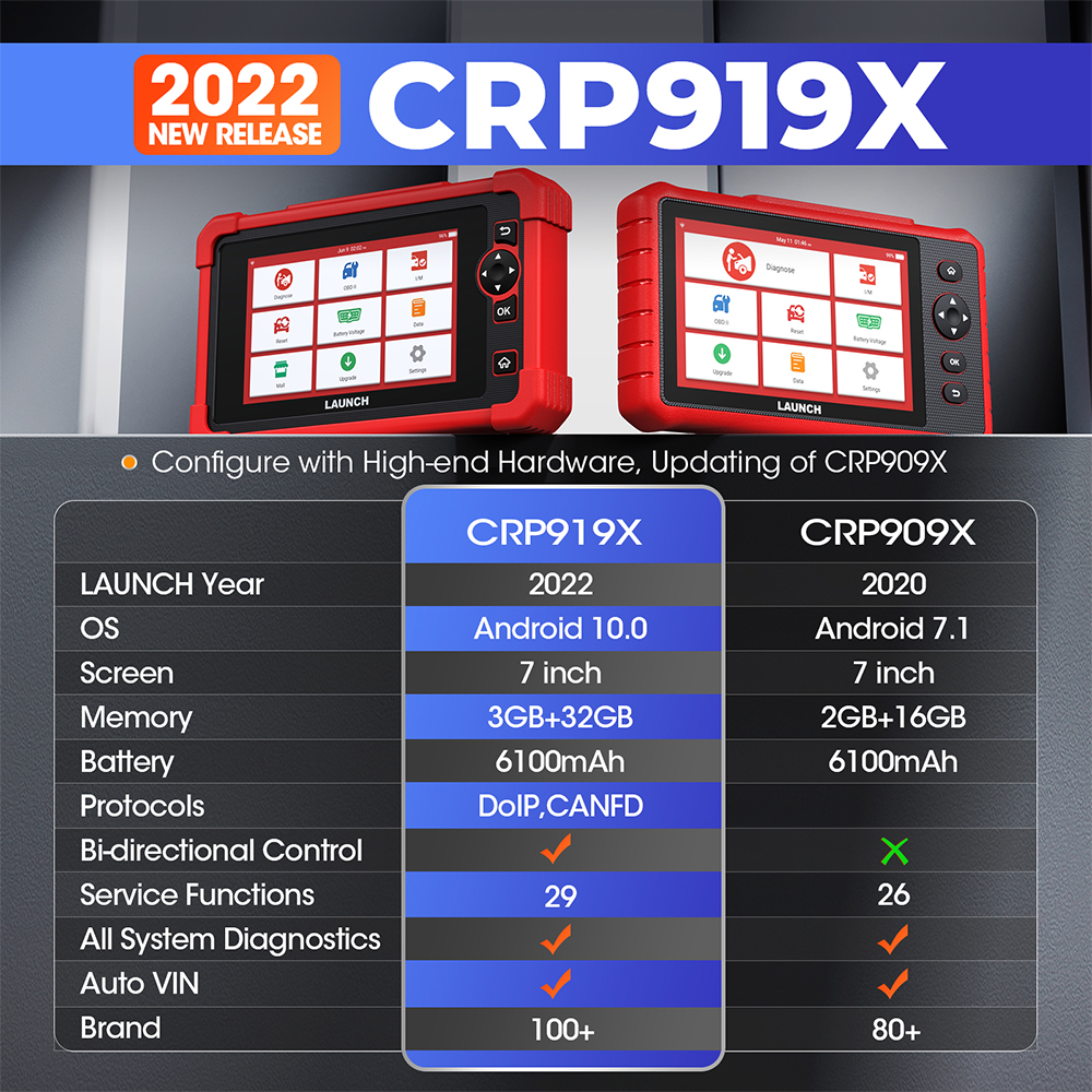 X431-CRP919X-Diagnostic-Tools-Obd2-Scanner-Pk-CRP909X-Automotive-Tools-Multi-brand-Diagnosis-Professional-Automotive-Scanner-1005004466818488