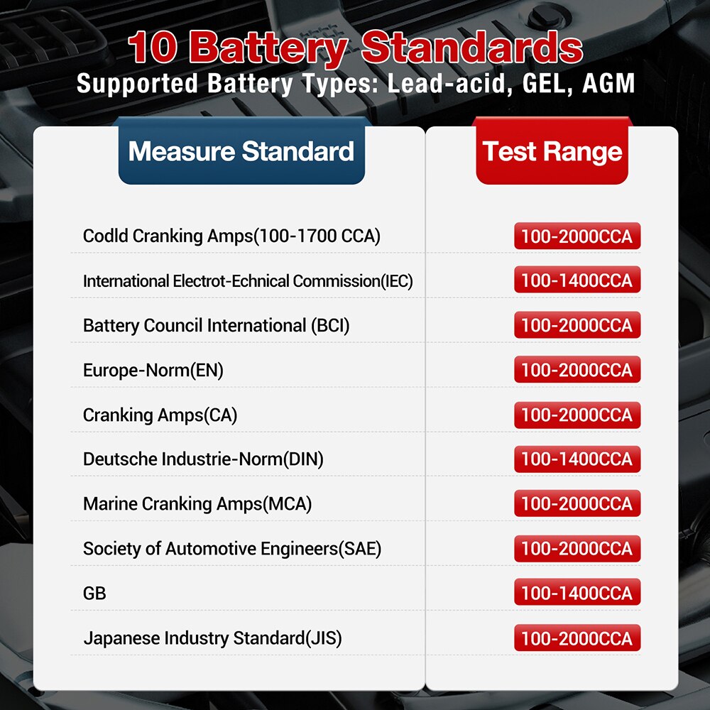 LAUNCH-X431-CRB5001OBD2-Scanner-12V-Car-Battery-Tester-Auto-ENG-ABS-SRS-AT-Diagnostic-Tools-OIL-BMS-TPMS-6-Reset-Free-Update-pk-1005004388023273