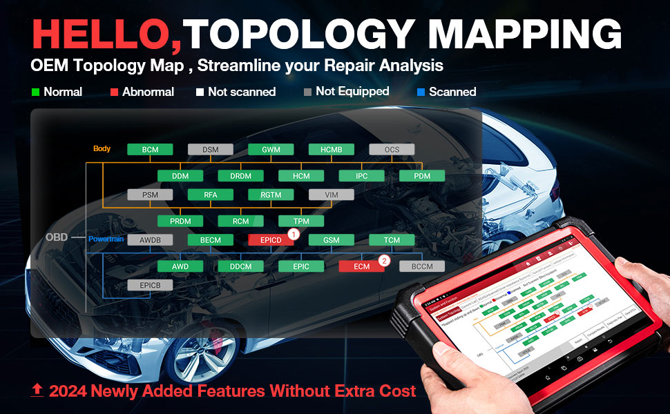 New Added Functions : Topology Map