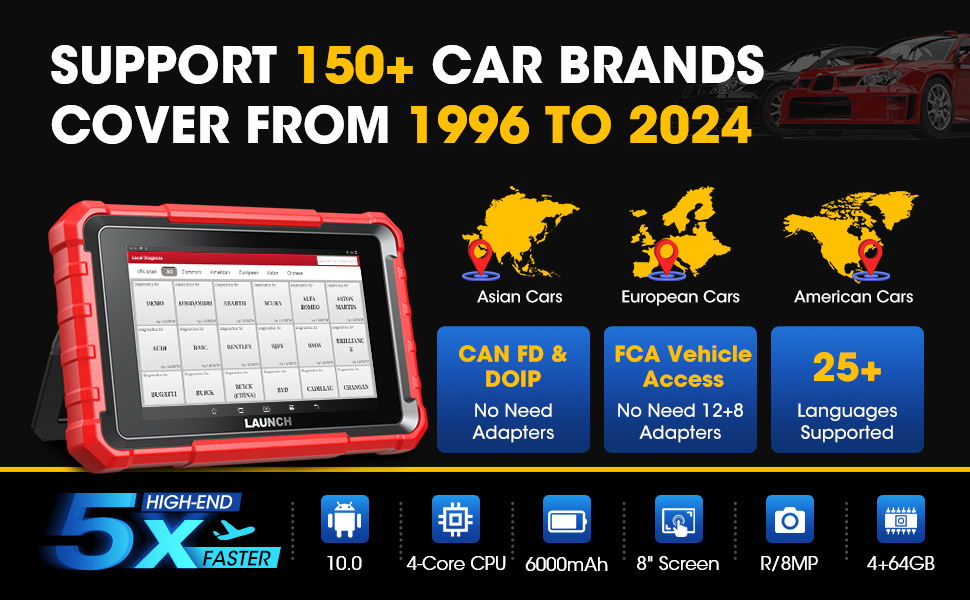 2023-Launch-X-431-PROS-Elite-8inch-Bidirectional-Scan-Tool-with-CANFD-ECU-Coding-Full-System-32-Special-Function-VAG-Guide-SP470-B