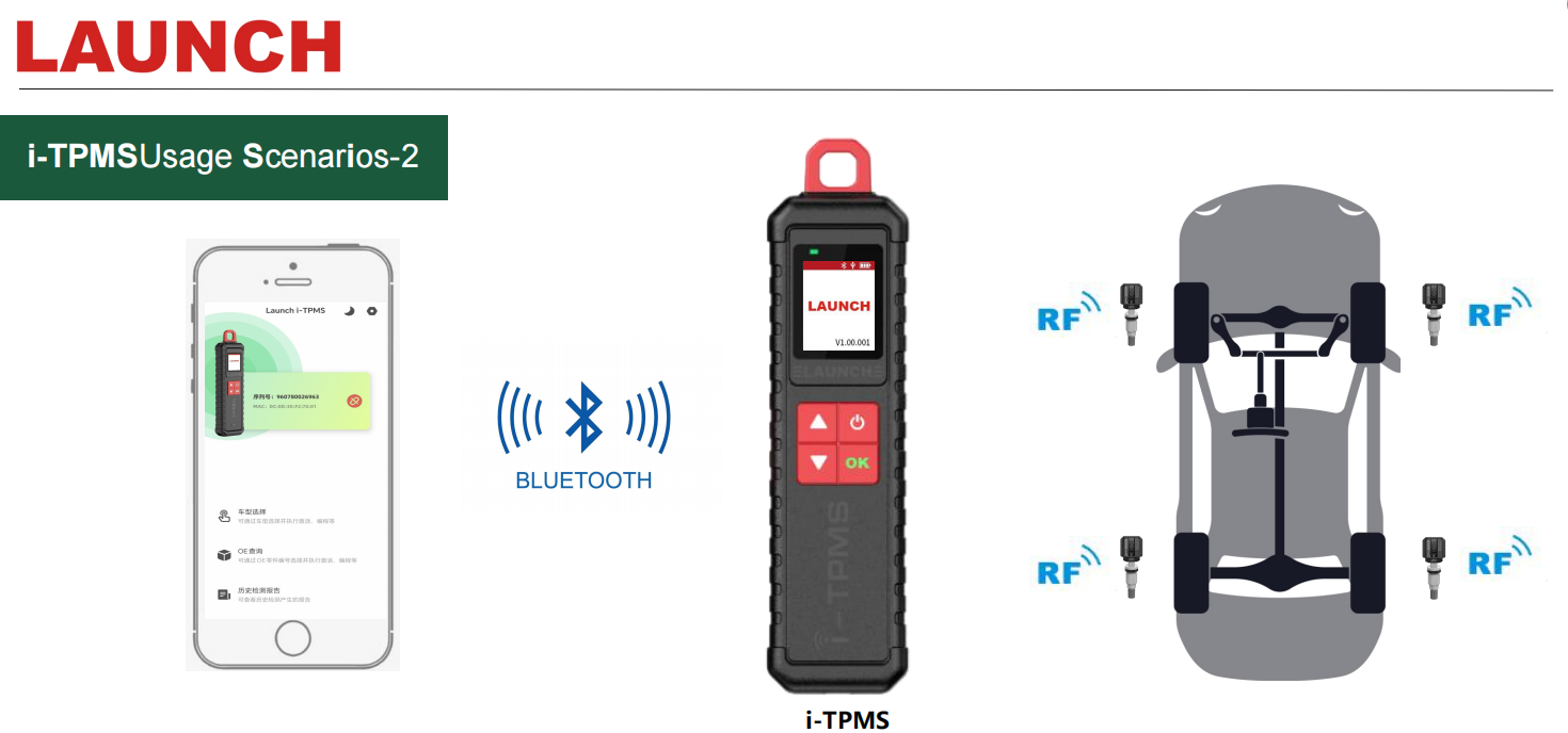 Launch-X431-i-TPMS-Tire-Pressure-Detector-Upgraded-of-TSGUN-Work-with-Launch-X431-V-V-PRO3S-Pro3-Pro5-and-PAD-V-AD184-B
