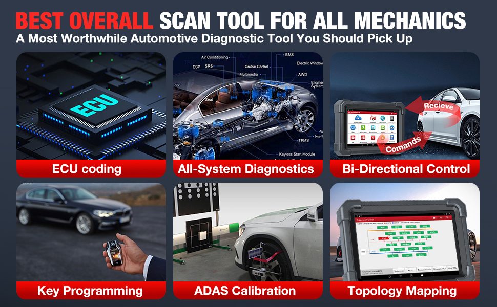 LAUNCH-X431-PRO3-ACE-Bidirectional-Scan-Tool-with-DBSCar-VII-Connector-Support-Topology-Map-Online-Coding-38-Reset-Functions-SP511
