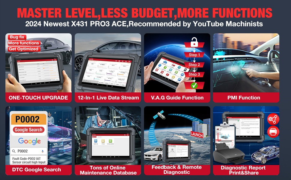 LAUNCH-X431-PRO3-ACE-Bidirectional-Scan-Tool-with-DBSCar-VII-Connector-Support-Topology-Map-Online-Coding-38-Reset-Functions-SP511