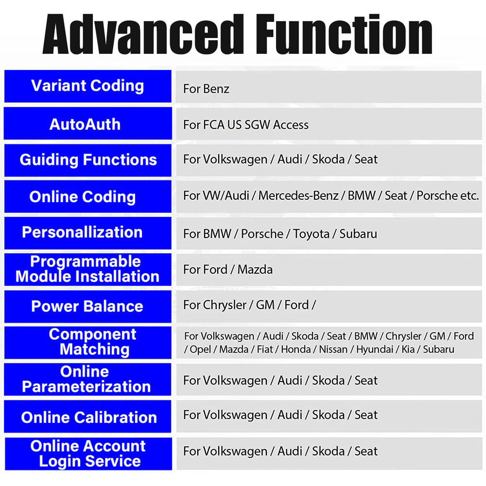2024-Launch-X-431-PAD-VII-PAD-7-Elite-Automotive-Diagnostic-Tool-Support-Online-Coding-Programming-and-ADAS-Calibration-SP371