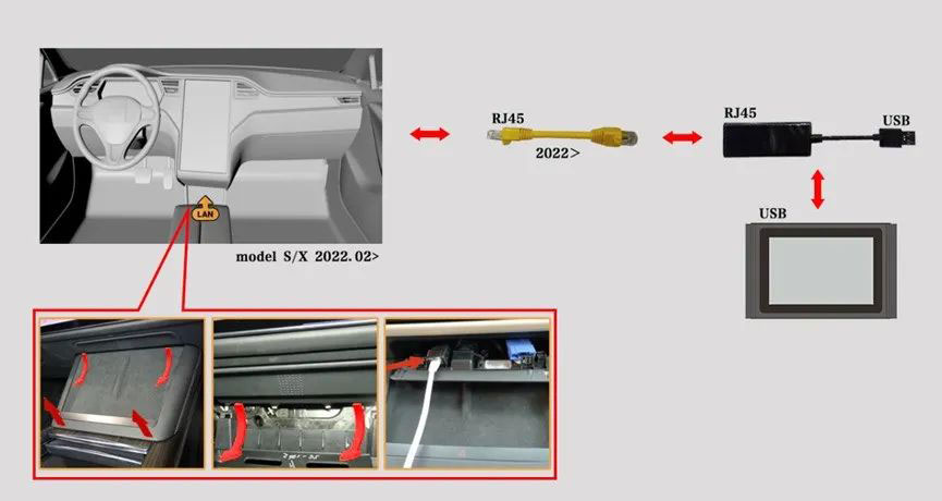 Launch-X431-Tesla-LAN-Network-Port-Diagnostic-Connector-to-Enable-Tesla-Service-Mode-SF378