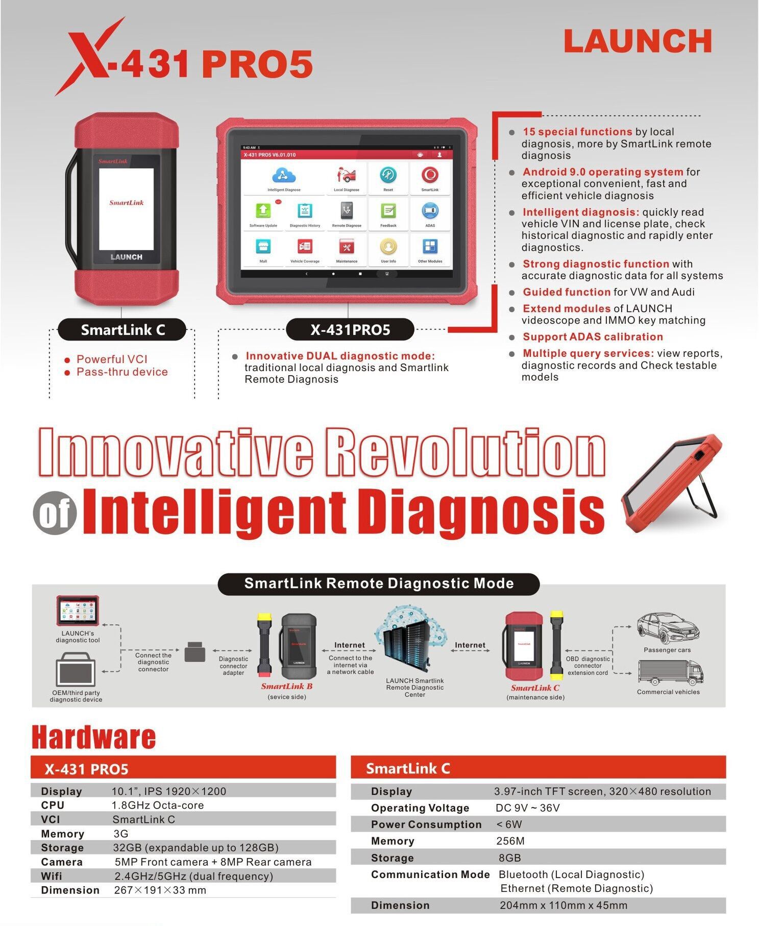 Launch-X431-PRO-5-PRO5-Full-System-Diagnostic-Tool-with-Smartlink-20-Support-J2534-CANFD-DoIP-Upgrade-Version-of-X431-Pro3-XN-SP402