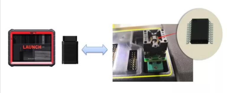 Launch-X431-GIII-X-PROG-3-Key-Programmer-and-Chip-Reader-with-2-Years-IMMO-Function-Activation-Service-SK368-SS442-2