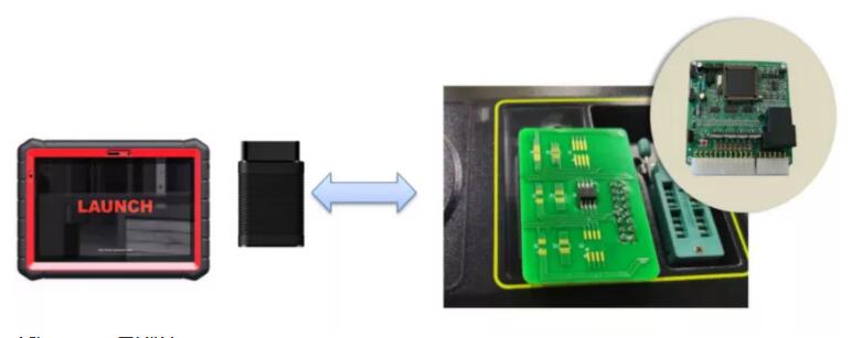 Launch-X431-GIII-X-PROG-3-Key-Programmer-and-Chip-Reader-with-2-Years-IMMO-Function-Activation-Service-SK368-SS442-2