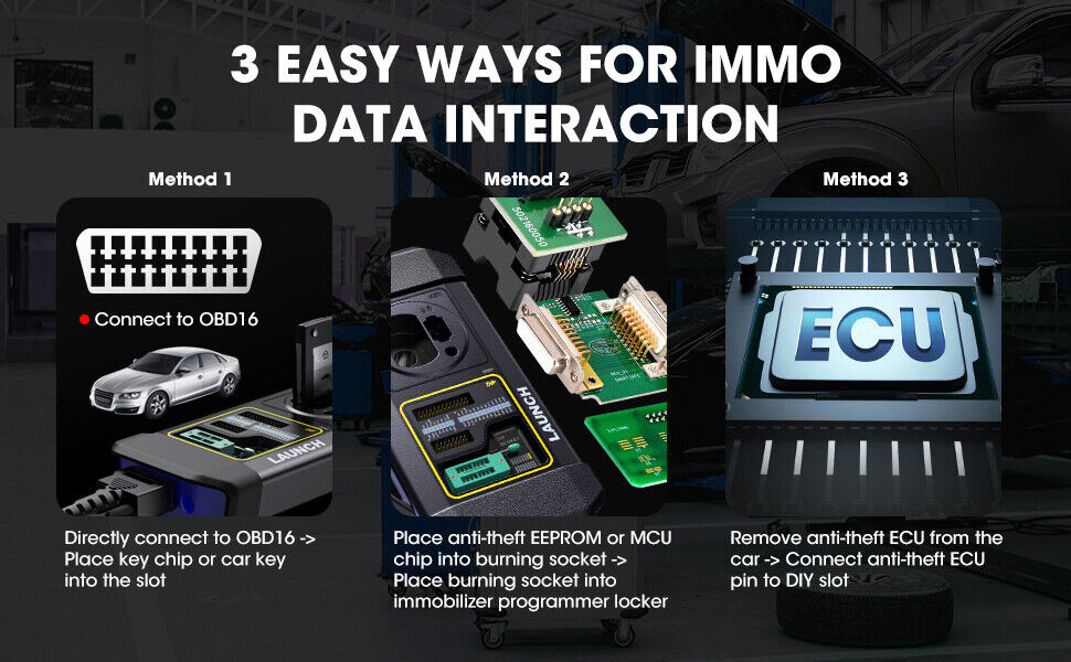 Launch-X431-GIII-X-PROG-3-Key-Programmer-and-Chip-Reader-with-2-Years-IMMO-Function-Activation-Service-SK368-SS442-2