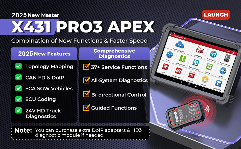 Launch-X431-Pro3-Apex-All-System-Diagnostic-Scan-Tool-for-Mechanics-Online-Coding-Topology-Map-CAN-FD-DoIP-37-Services-SP482-B