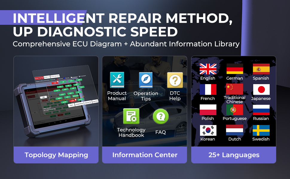 Launch-X431-Pro3-Apex-All-System-Diagnostic-Scan-Tool-for-Mechanics-Online-Coding-Topology-Map-CAN-FD-DoIP-37-Services-SP482-B